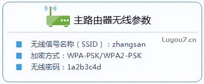 来自文章TP-LINK无线路由器作为无线中继配置连接教程的图片配图介绍